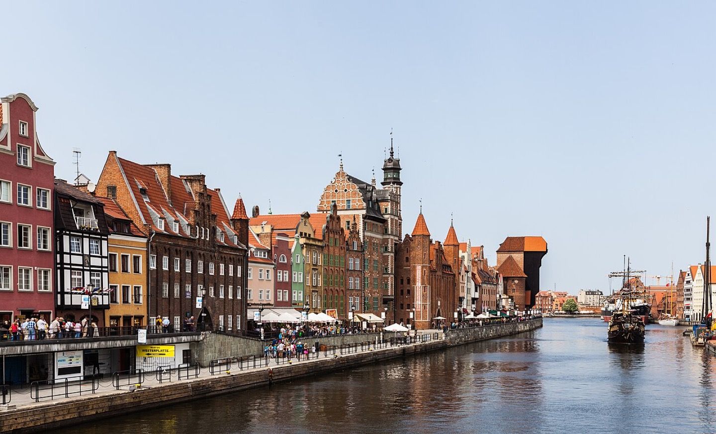 The waterfront of Gdańsk