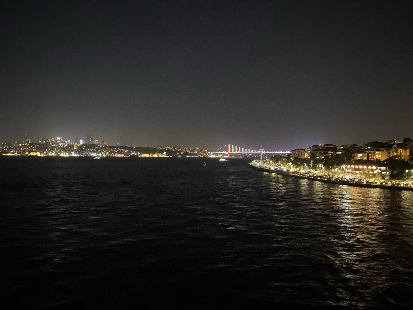 The Bosphorus from Maiden’s Tower, the strait that divides the city and the continents